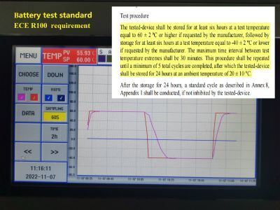 Chambre d'essai environnementale pour le contrôle de la température et de l'humidité.