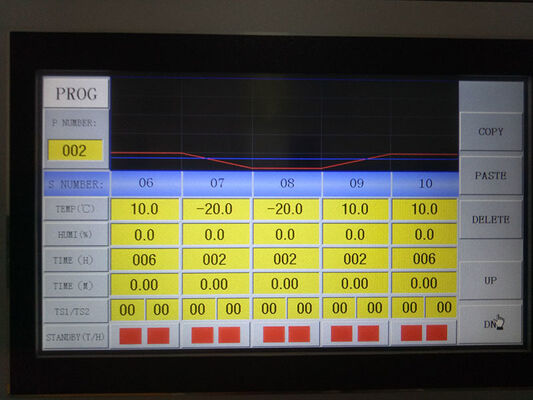 Chambre d'essai climatique Walk-in pour essais environnementaux