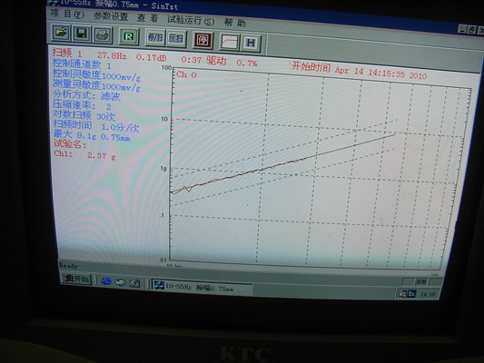 système de vibration dynamique de l'accélération 50G maximum 20Hz à la plage de fréquence 2kHz