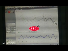 Machine aléatoire d'essai de vibration de MIL-STD-810G